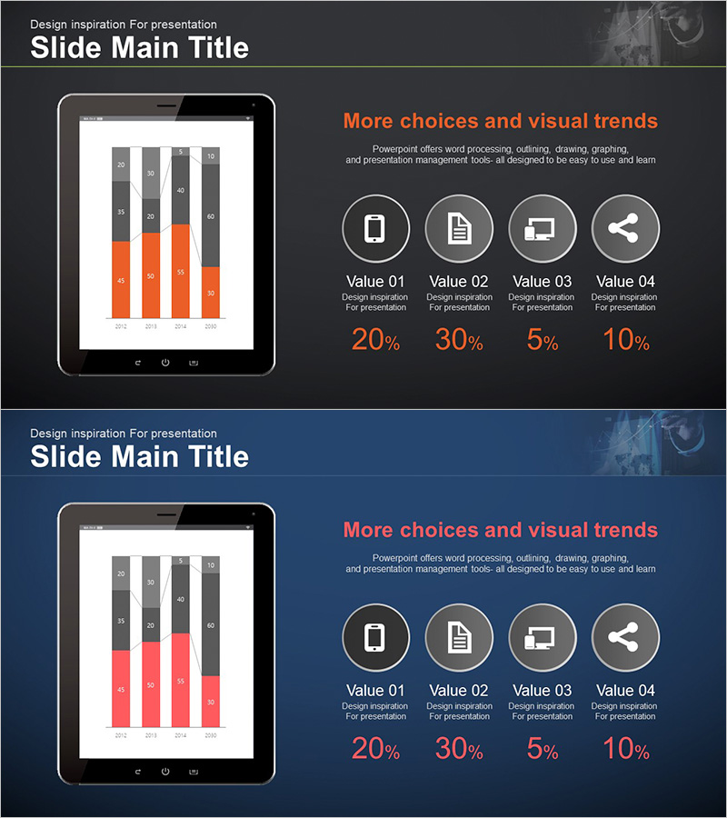 인터넷 비즈니스 분석 그래프 - 강력한 데이터 시각화
