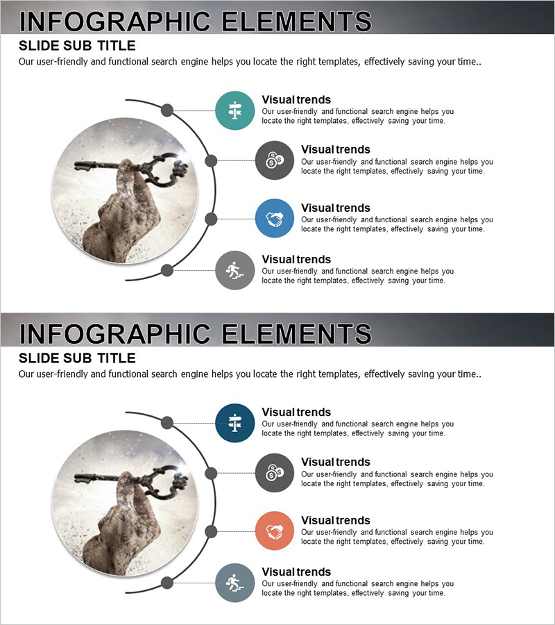 분야별 마케팅전략 다이어그램 - 전략적 연결을 통한 클러스터