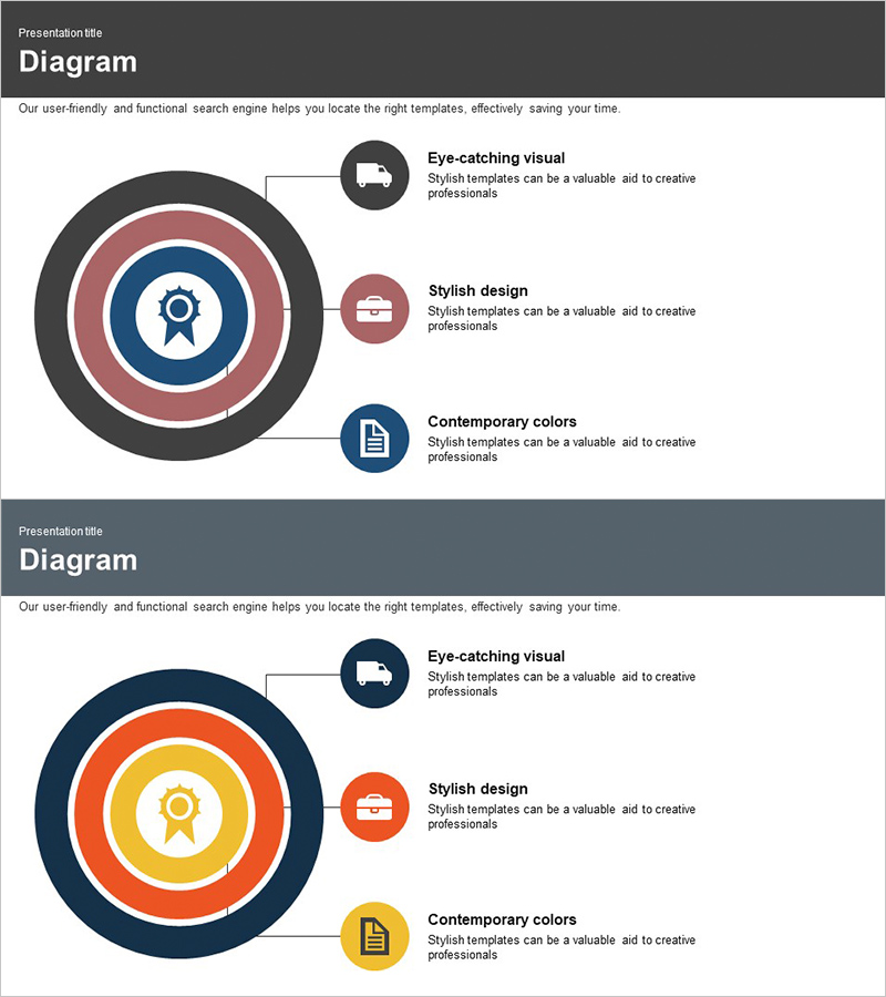 특성 분야 서클 다이어그램 – 다양한 성과 시각화