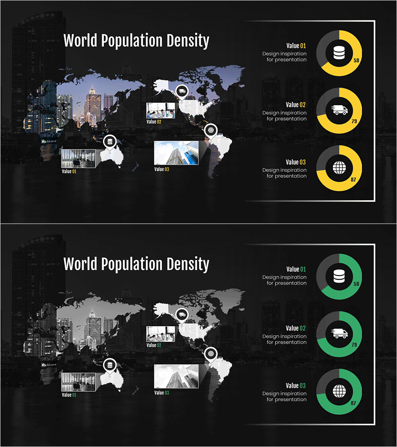 타겟 국가 시장점유율 분석 그래프