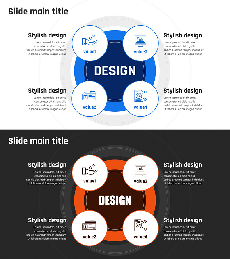 스타트업 비즈니스 영역 다이어그램 – 사업 구조의 혁신