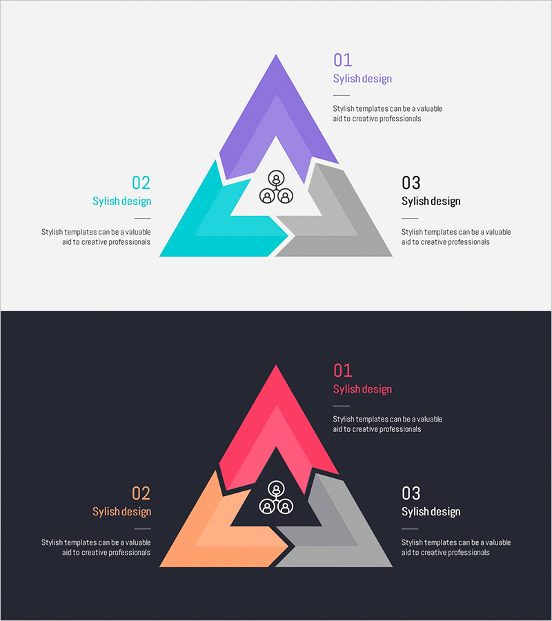 에너지 사업 개요 슬라이드 – 클러스터 다이어그램으로 사업 영역 분석