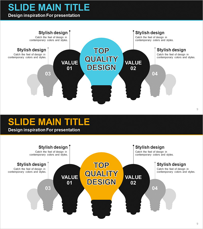 핵심역량 전구 다이어그램 – 비전과 전략의 시각적 표현