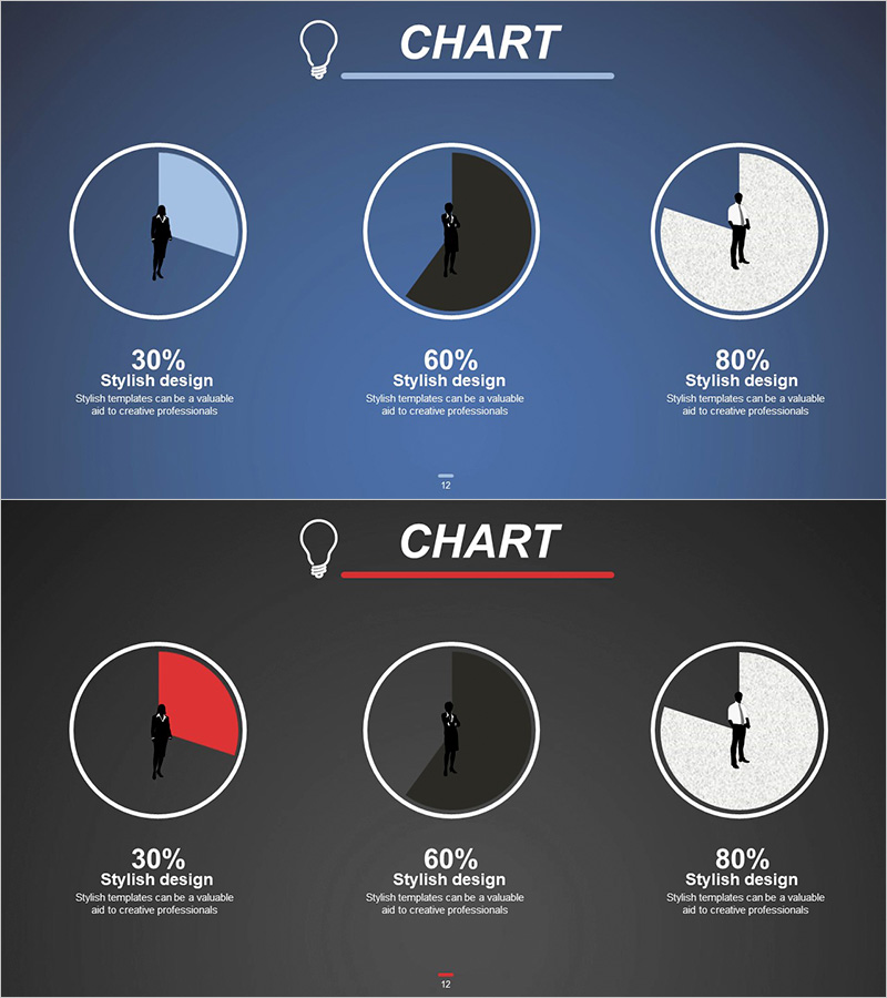 실루엣 개발현황 파이형 그래프