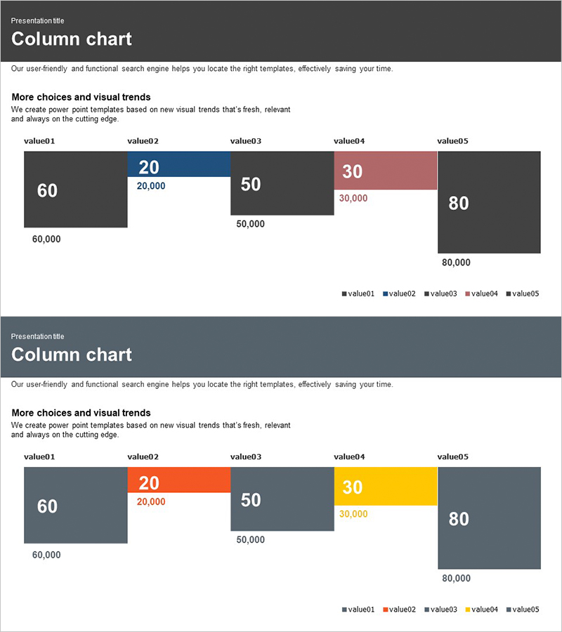 시장 분석 사각형 영역 그래프 – 데이터 통찰을 위한 인사이트 제공