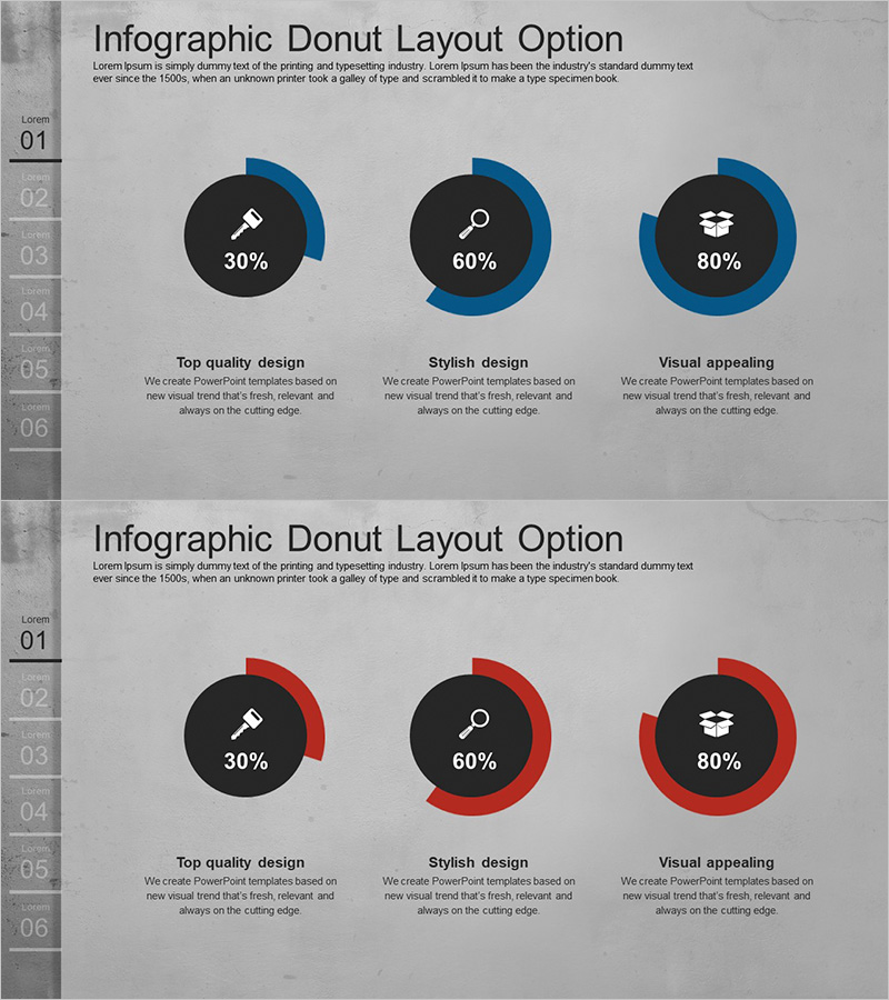 시멘트 테마 개발현황 그래프 – 시장 점유율 분석