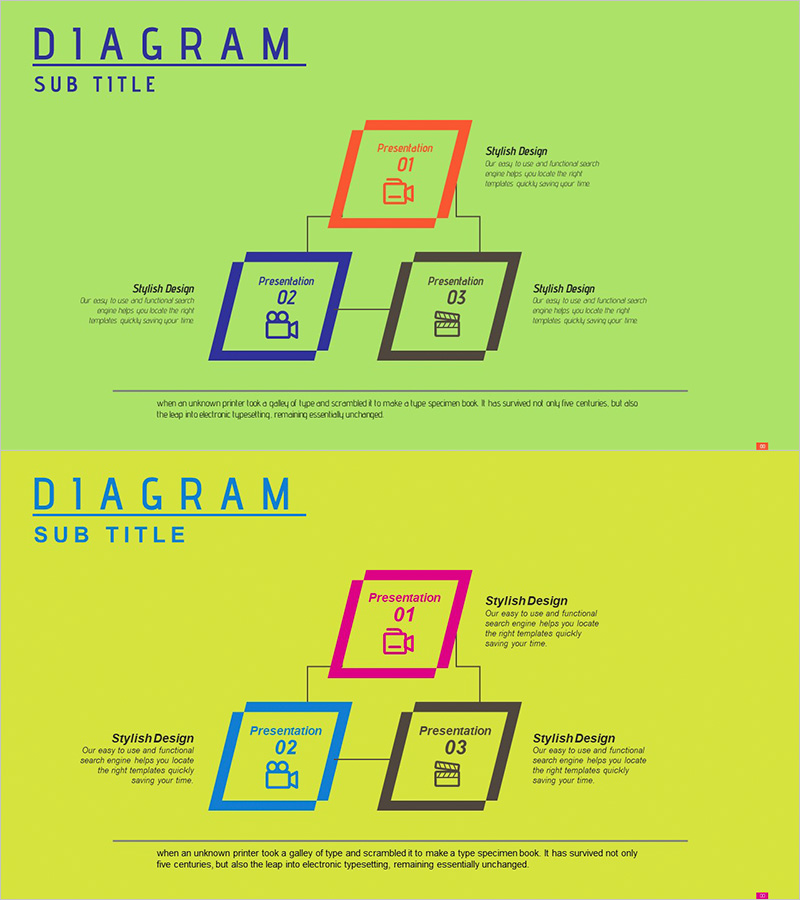 엔터테인먼트 사업 분야 다이어그램 월드컵 2023