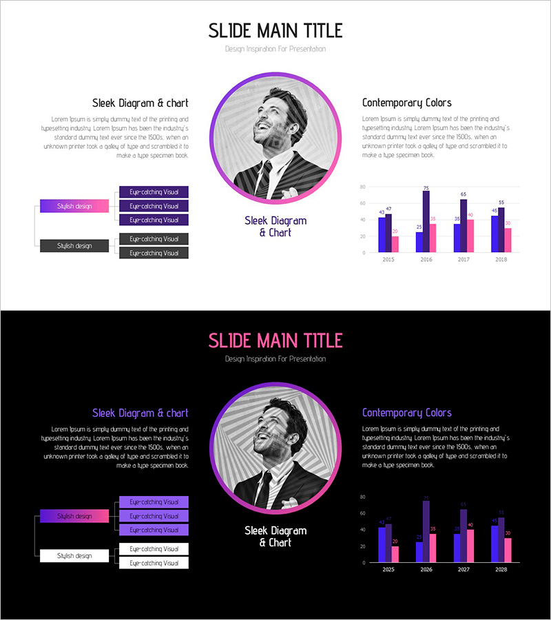 환상적인 와이드 다이어그램 – 조직도와 과거 성과