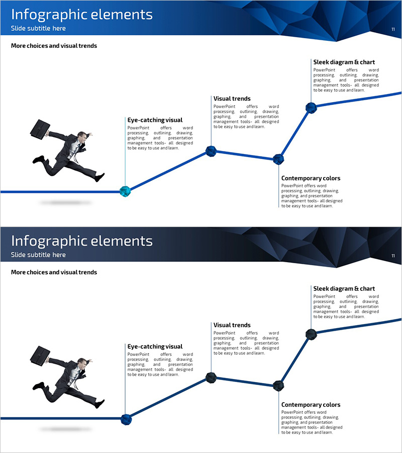 사업목표 연결 다이어그램 – 비즈니스 비전과 전략