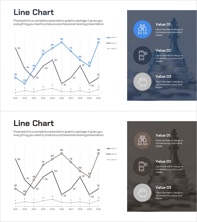 연도별 사업투자 분석 그래프 – 경쟁사 분석 및 클러스터 시각화