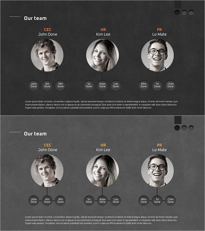 주요인력 업무 능력 소개 – 조직 구조 다이어그램