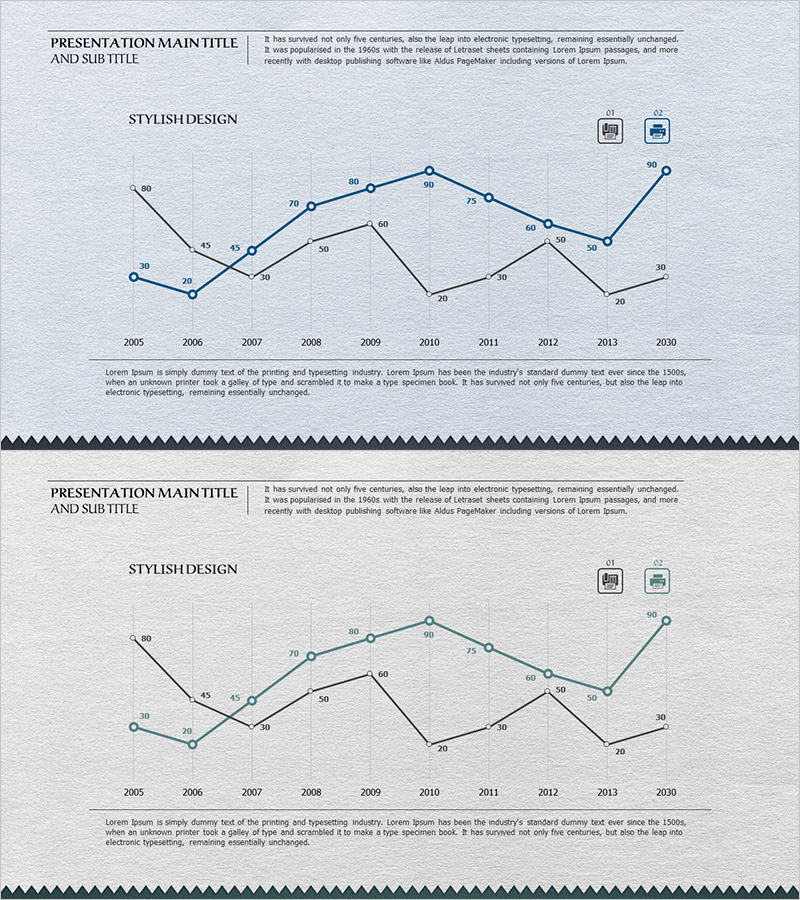 경쟁사 비교 분석 그래프 - 시장 및 경쟁사 분석에 최적화