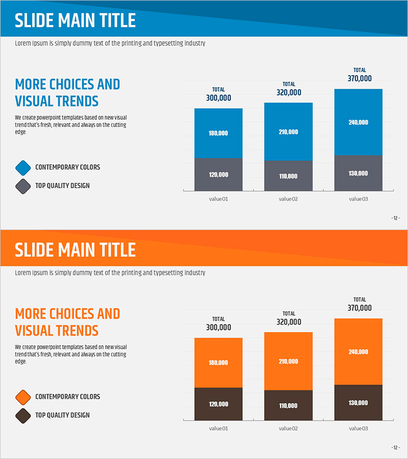세로막대 세분화 그래프 – 비즈니스 성과 및 수익 전망