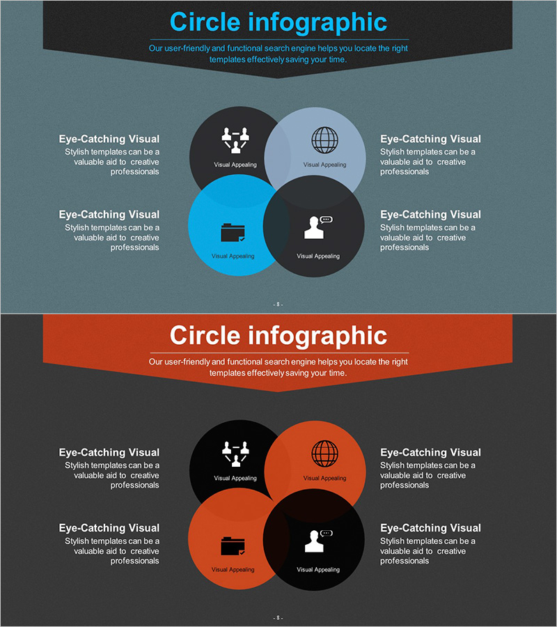 사업분야 원형 중첩 다이어그램 – 클러스터 시각화