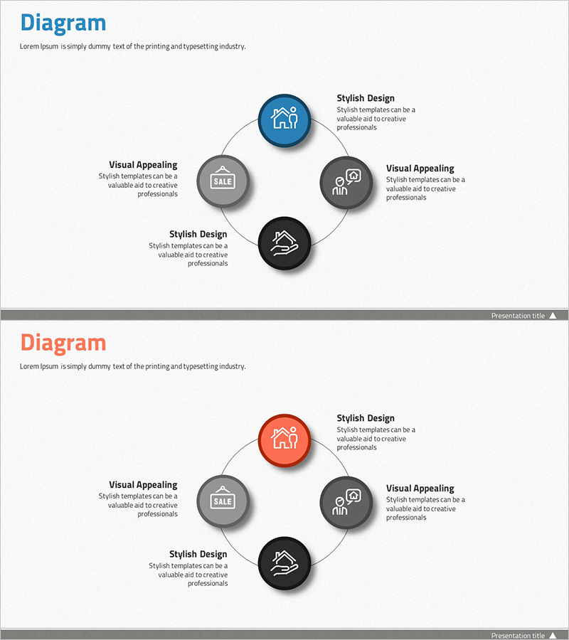 건축공학 사업영역 다이어그램 – 정보 전달의 미학