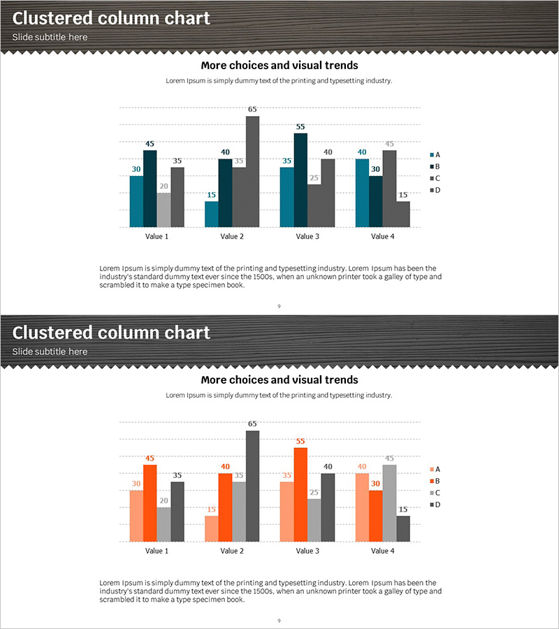 묶음형 세로막대 그래프로 시장 분석 시각화 – 데이터 통찰력