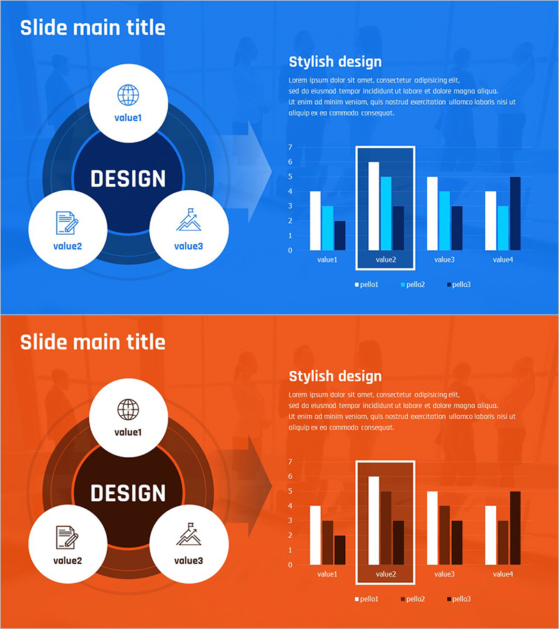 스타트업 회사 시장분석 그래프 – 경쟁과 성장