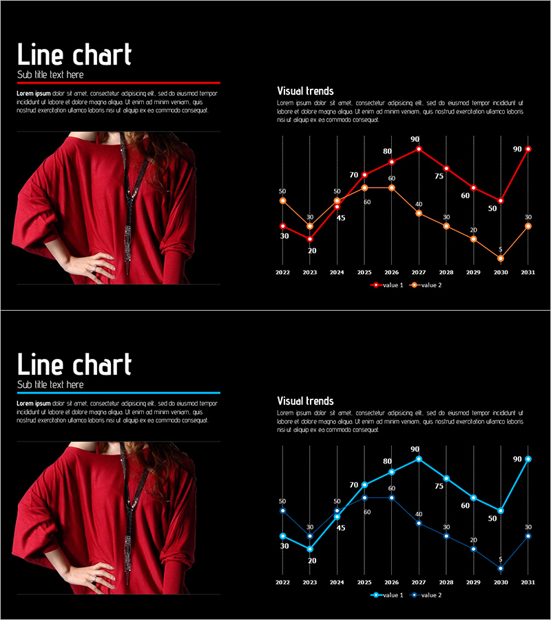 패션 시장 매출 현황 그래프 – 데이터 시각화와 트렌드 분석