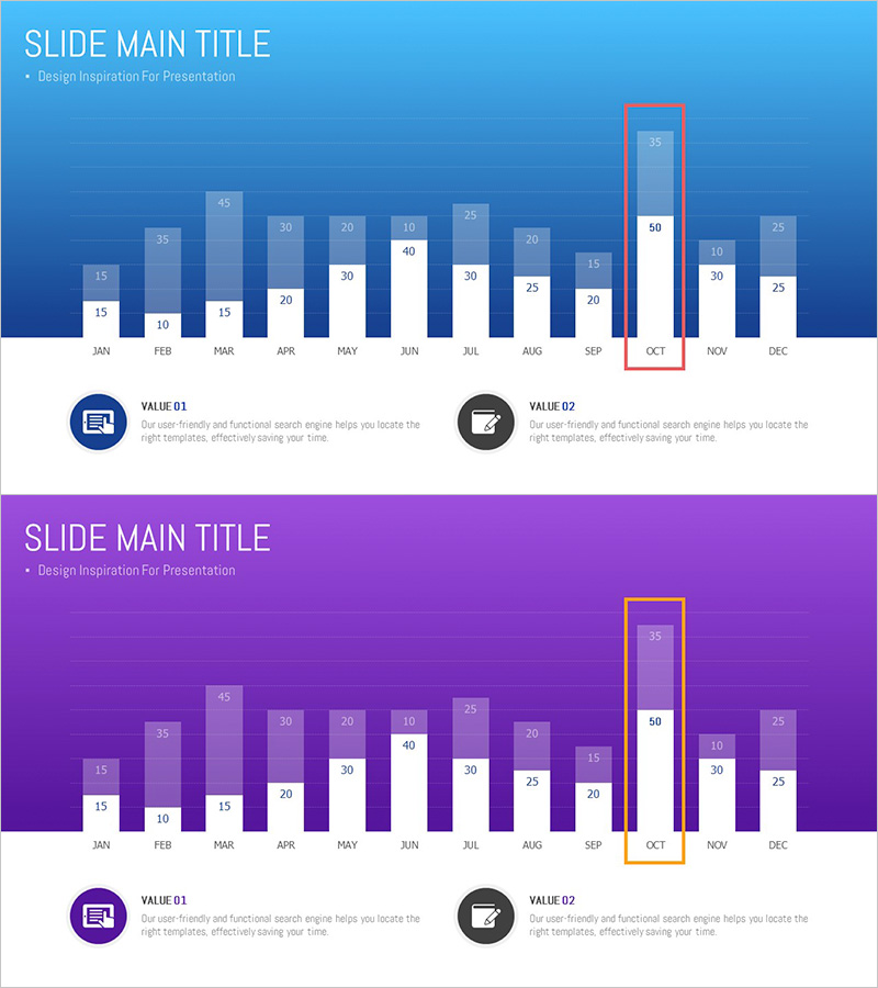 은행 서비스 분야 월별 분석 그래프 – 시장 및 경쟁사 분석