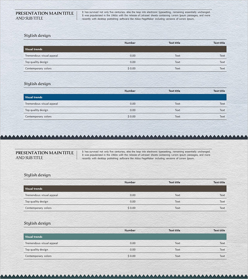 종이 테마 주요 재무 지표 슬라이드
