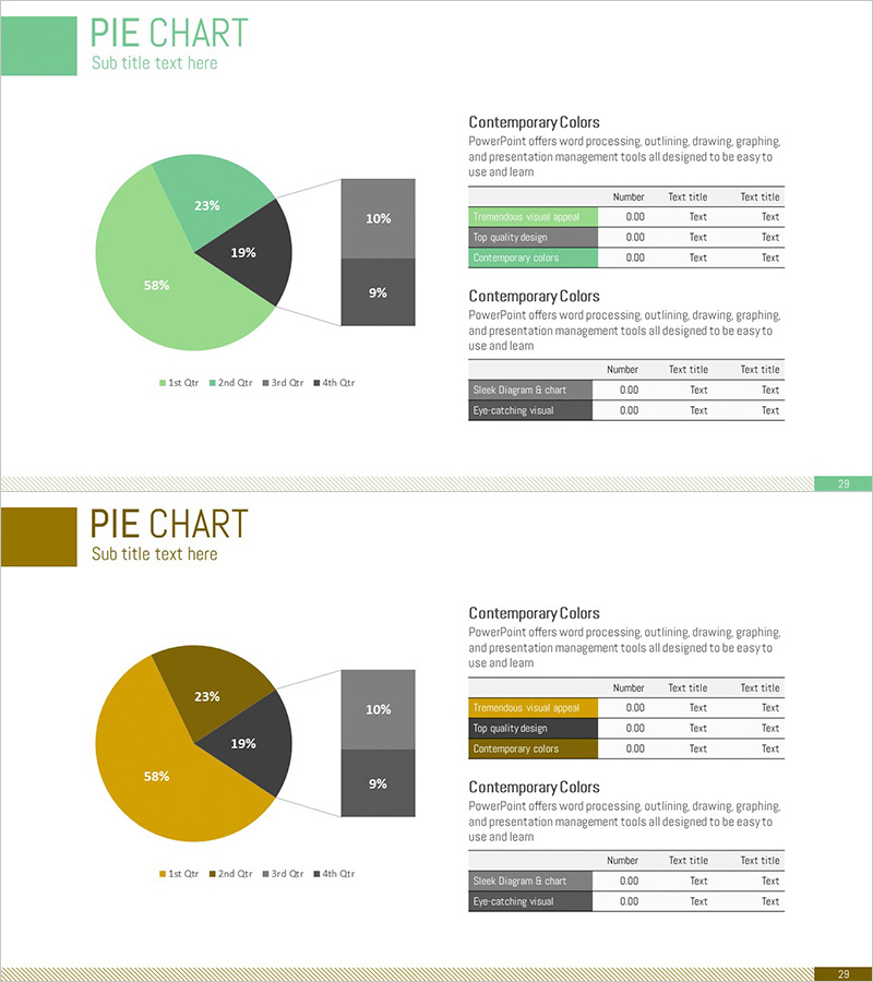 그린 옐로우 데이터 분석 차트 – 시장 및 경쟁사 분석