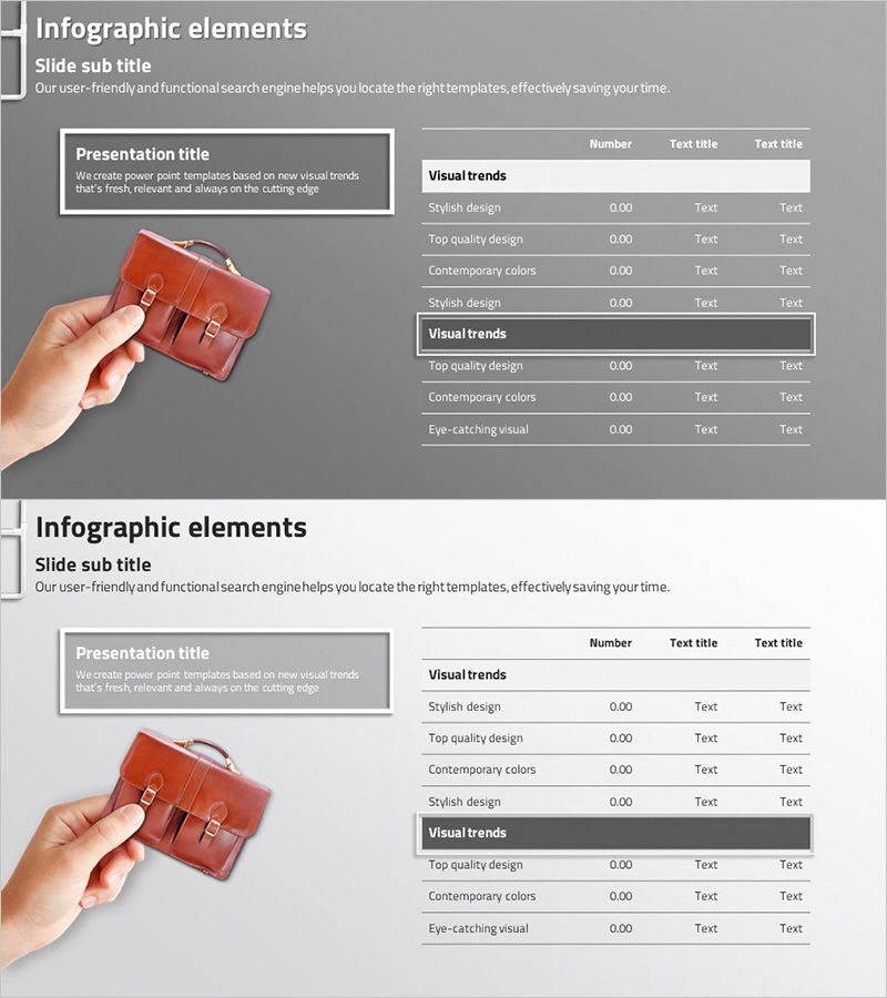 비즈니스 손익계산서 – 재무 성과를 시각화하다