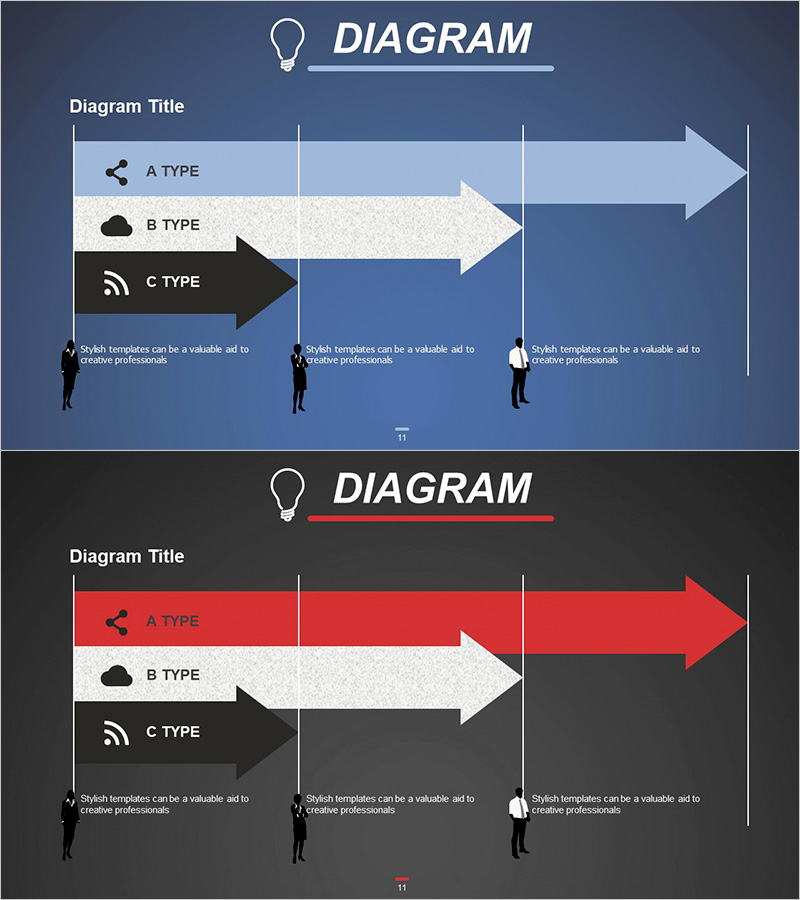 분야별 목표 계획 다이어그램 – 효율적 사업 추진 전략