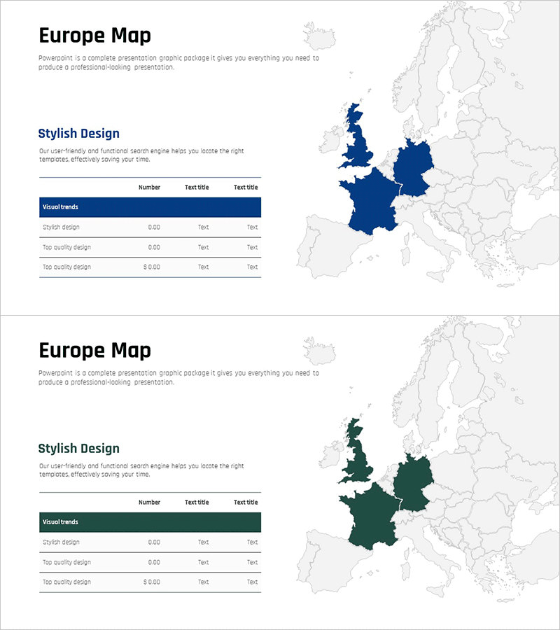유럽 타겟 지역 분석표 – 마케팅 전략 수립