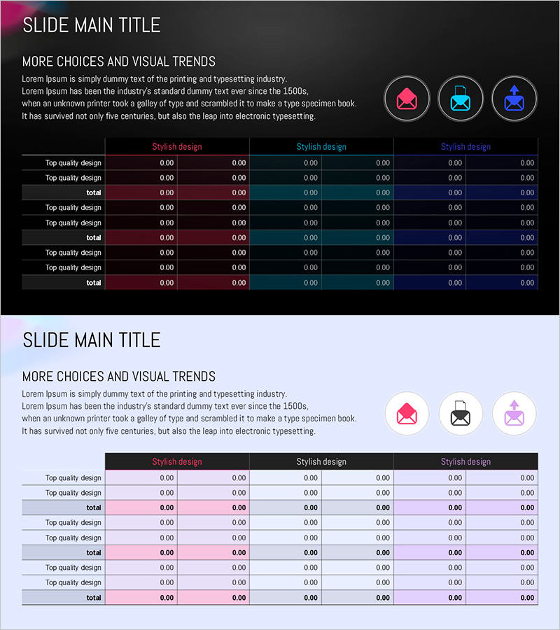 원형 그라데이션 테이블 – 재무 성과와 차별화