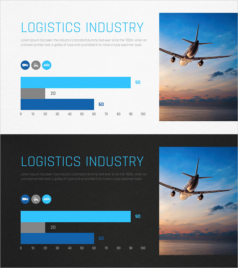 물류산업 진행 분석 그래프 – 시장 통찰력