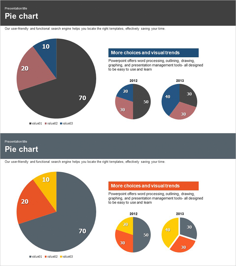 무료 점유율 비교 파이 그래프 – 시장 분석