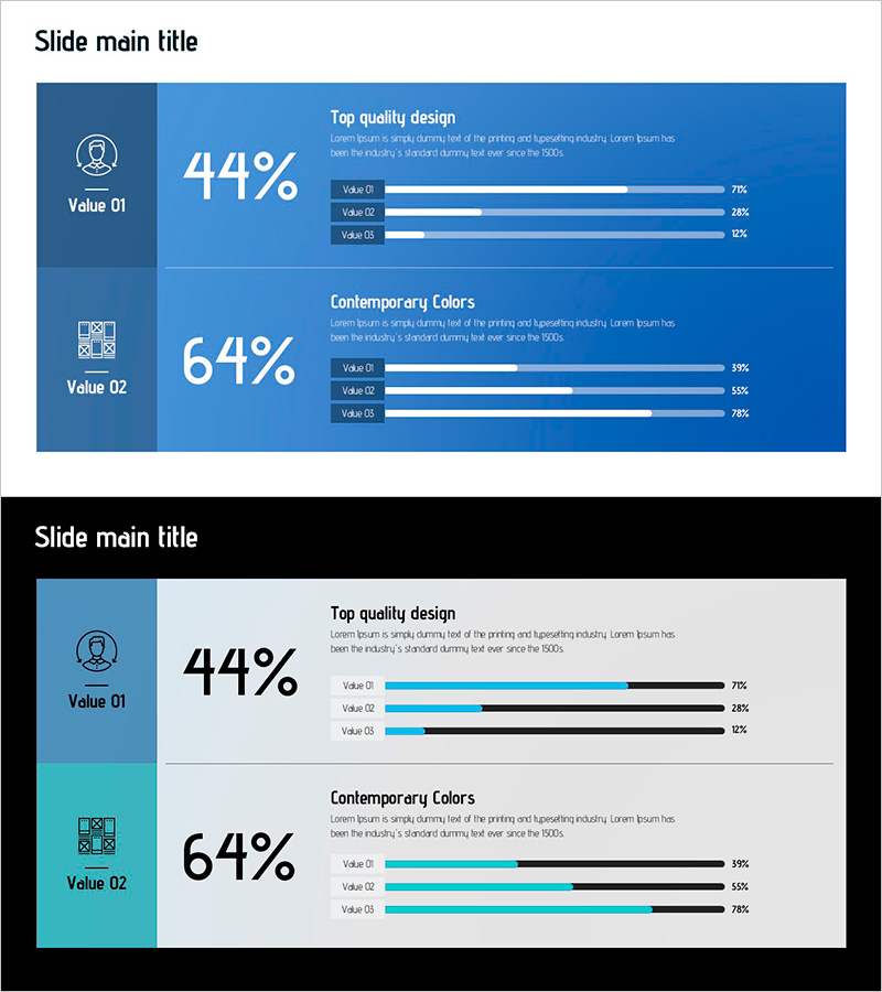 데이터 시각화 슬라이드 – 품질 및 색상 강조