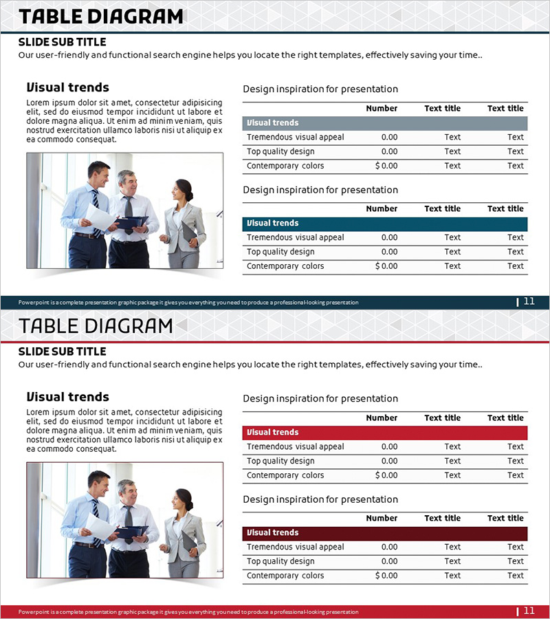 손익계산서 테이블 - 재무 성과 분석