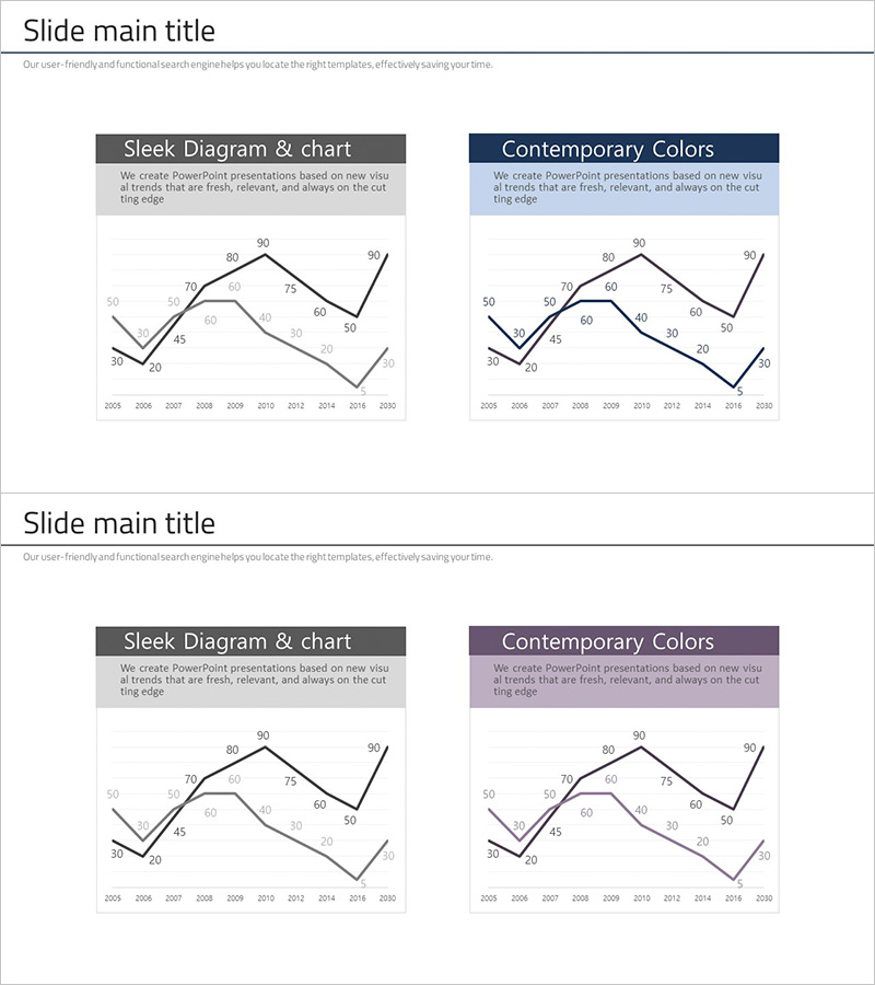 경쟁사 분석 비교 그래프 – 시장 점유율을 한눈에