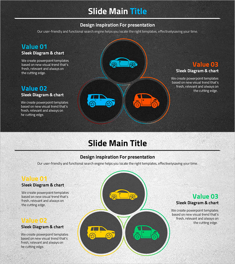 자동차 와이드 템플릿 다이어그램 – 제품 차별화 전략