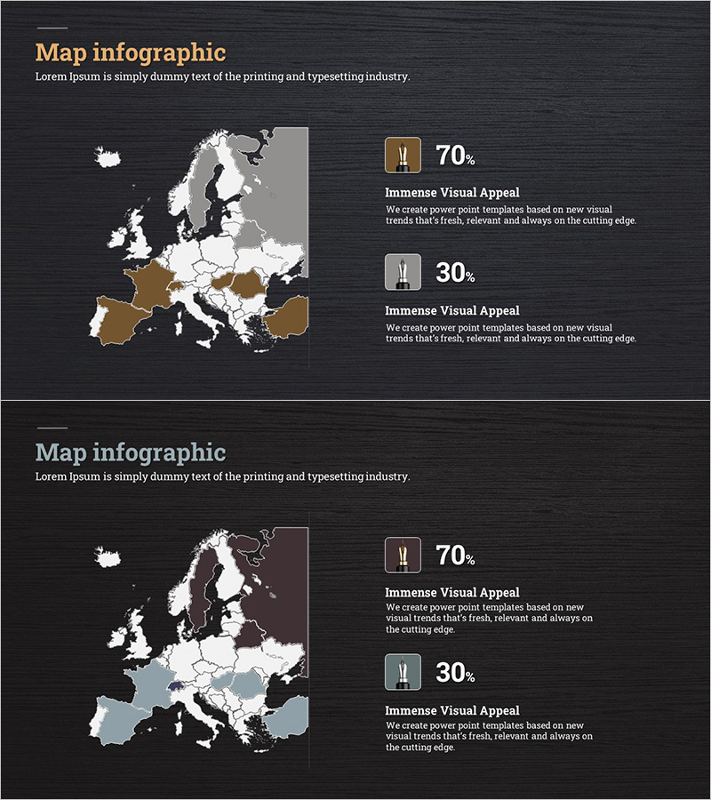 국가별 만년필 사업 현황 – 시장 분석을 위한 인포그래픽 템플릿