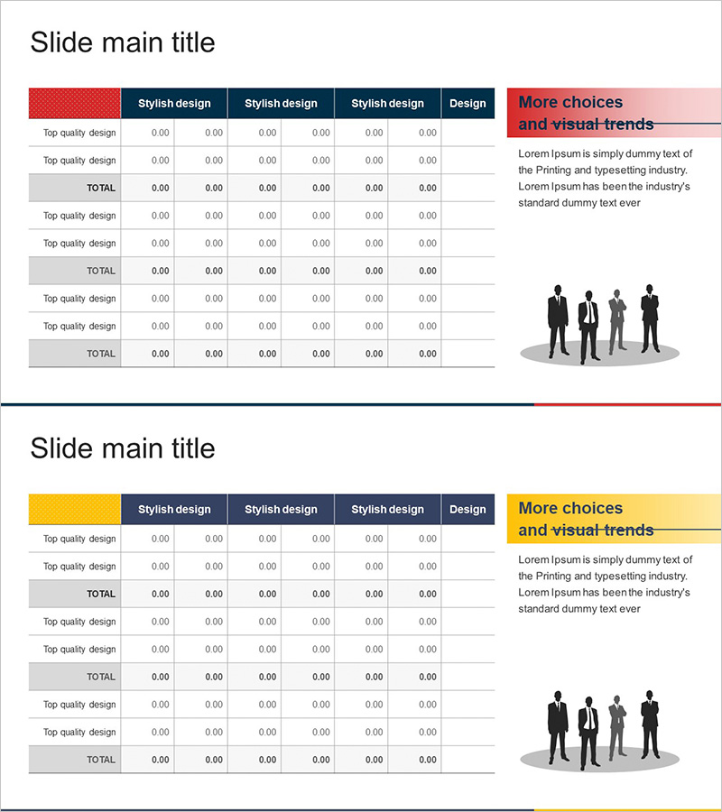 매출 및 수익 테이블 – 재무 성과 시각화