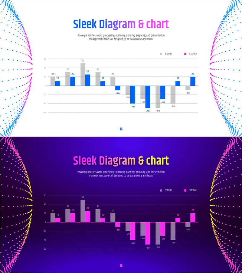 기하학 패턴 와이드 바 차트로 매출 성과 분석하기