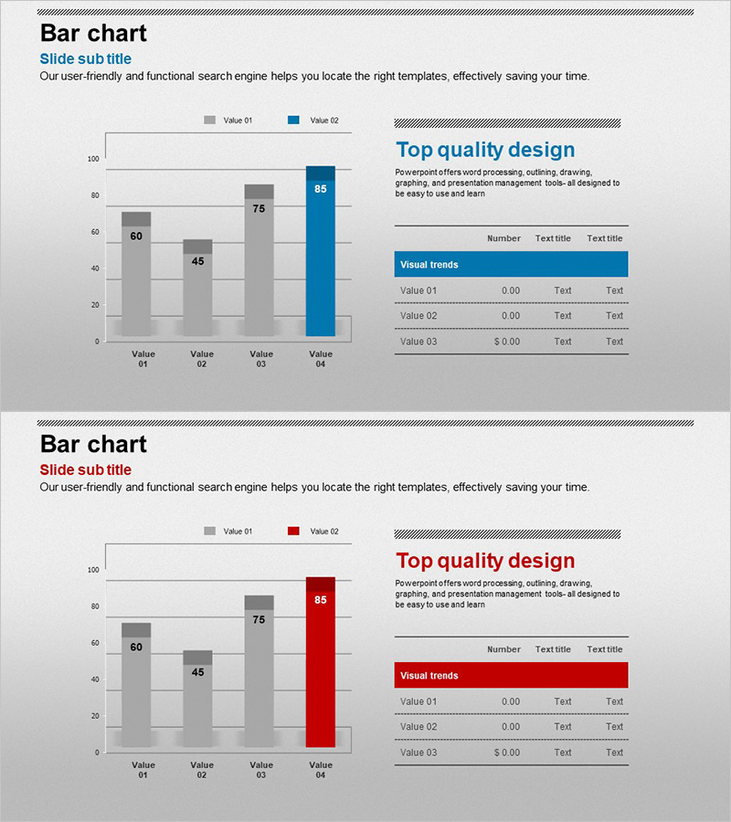 블루 레드 분석 차트 – 시장 분석의 새로운 통찰