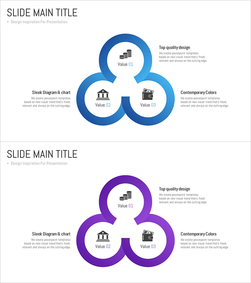 뱅킹서비스 사업 분야 다이어그램