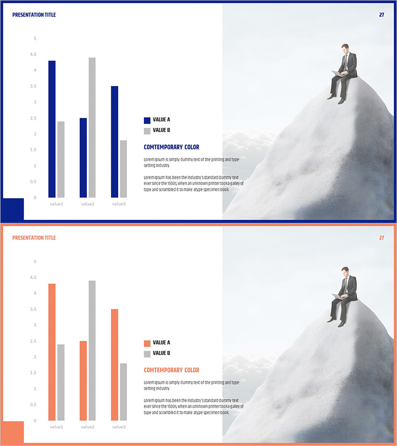 성공적인 비즈니스 분석 그래프 – 시장 및 경쟁사 분석