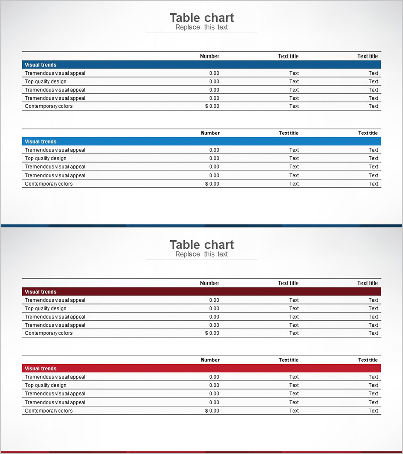 매출 및 수익 테이블 – 재무 계획의 명확한 시각화