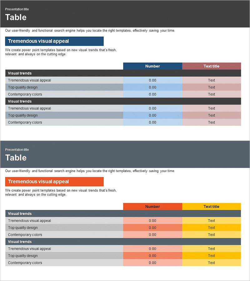 손익계산서 테이블표 – 재무 분석을 위한 필수 도구