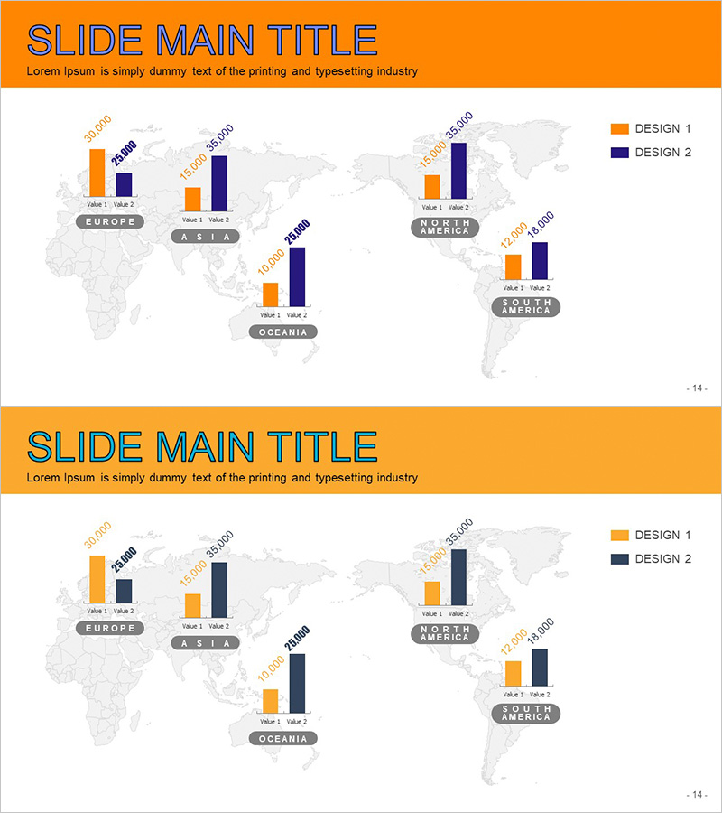 글로벌 지역 분석 세로막대 그래프 - 지역별 데이터 인사이트 제공