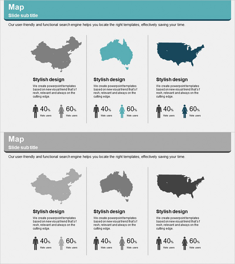 국가별 사용자 성비 분석 다이어그램 - 시장 및 고객 통찰력