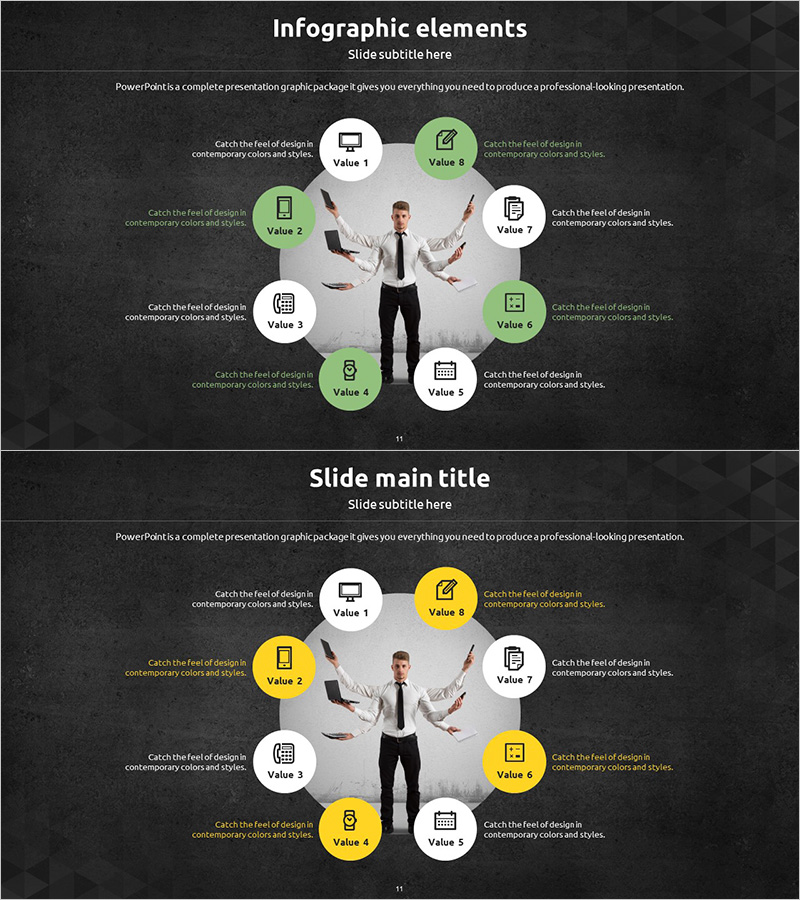 비즈니스 업무 분야 원 다이어그램 – 조직 현황과 비전