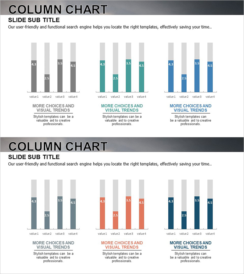 분야별 분석을 위한 세로막대 그래프 – 데이터 시각화의 최적화