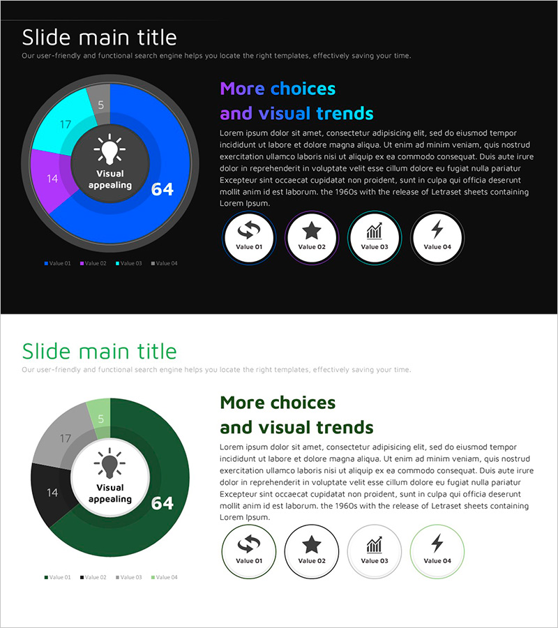 도넛형 차트로 수익 모델을 시각화한 PPT