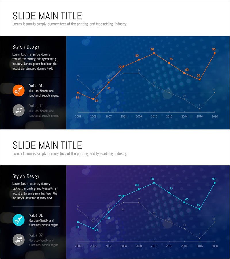 비교 분석 꺾은선 그래프 – 경쟁 우위 강조