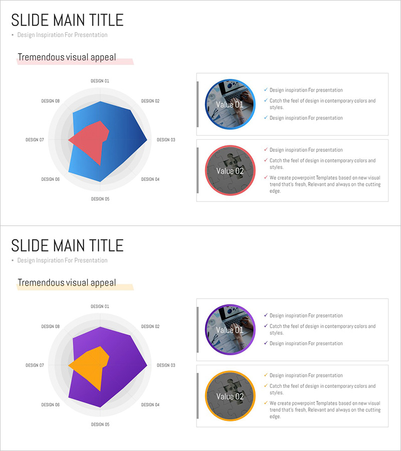 영역형 그래프 분석 목표 설정 – 사업 전개와 전략